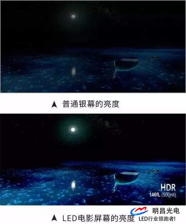 全世界首家全led屏影城開啟 大勢(shì)所趨or曇花一現(xiàn)？